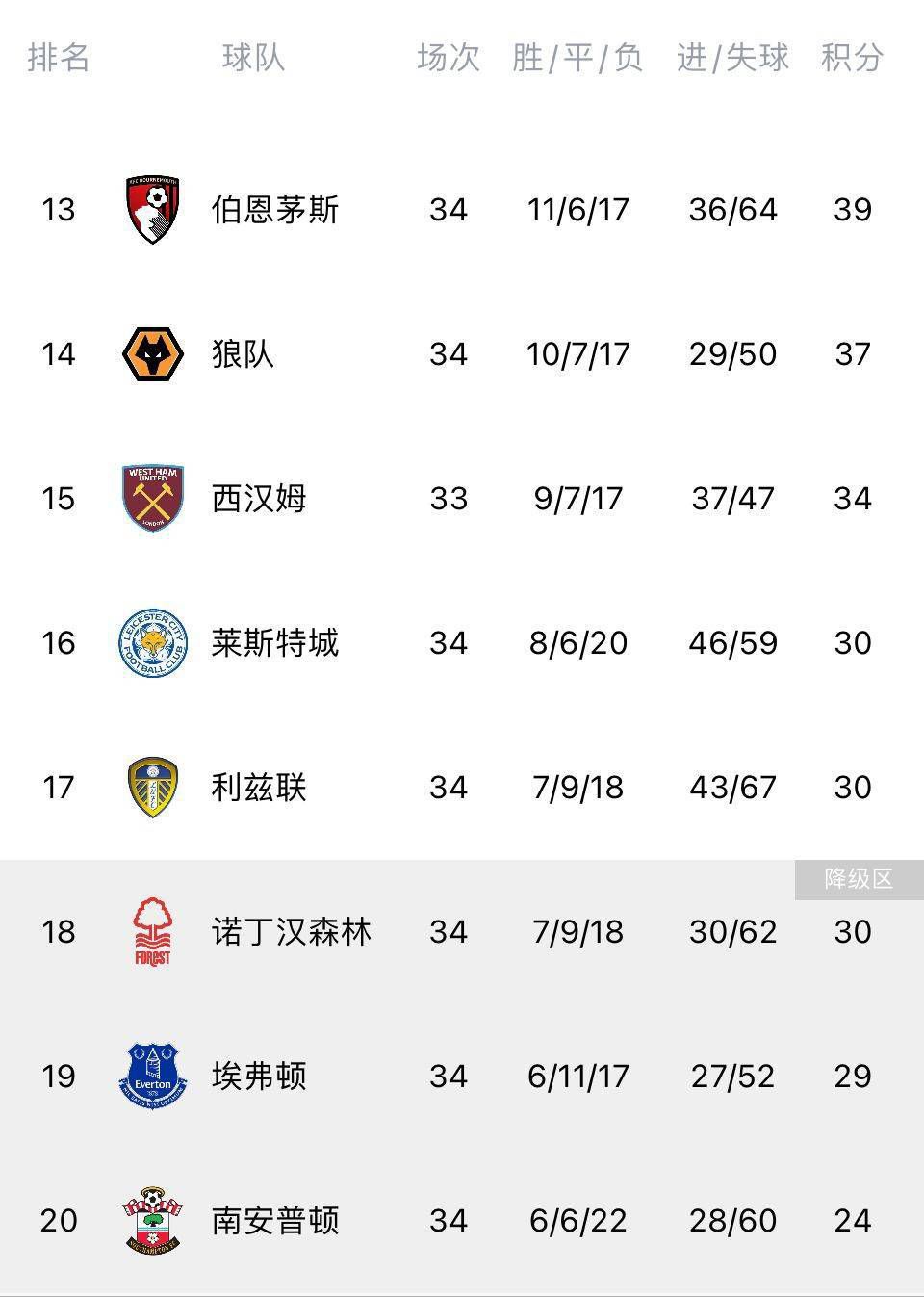 本片原计划今年11月开机，北美定档2023年11月3日